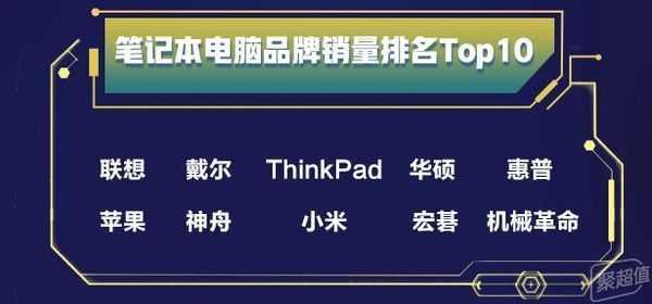 党报发布京东2017年度榜单 揭晓人民最喜爱的品牌