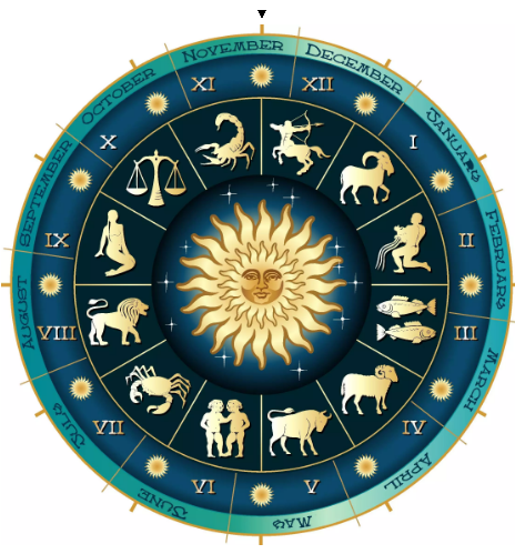在新加坡十二星座如何搭配自己的专属圣诞树