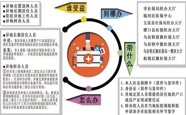 「鸿雁知天下」新闻早餐—2017年12月6日