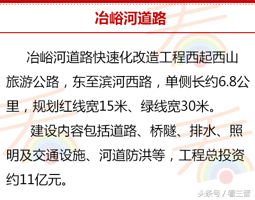 太原：将建第2个飞机场，20亿新加两条快速路，哪条过你家？