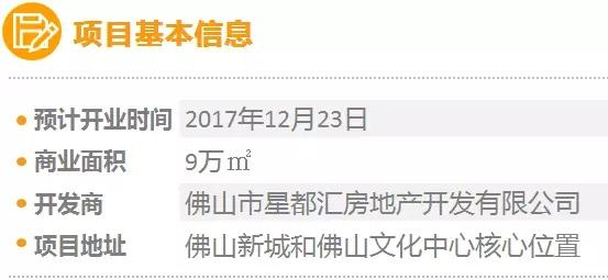 距离2018年仅剩26天！竟有107个购物中心“扎堆”开业？