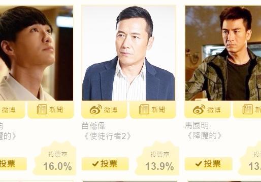 TVB内地网上投票最喜爱的男主角 结果没想到是他