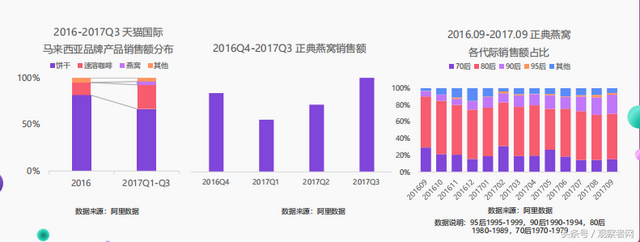 厉害了！听说中国的95后很牛，这些国家纷纷抛来了橄榄枝！