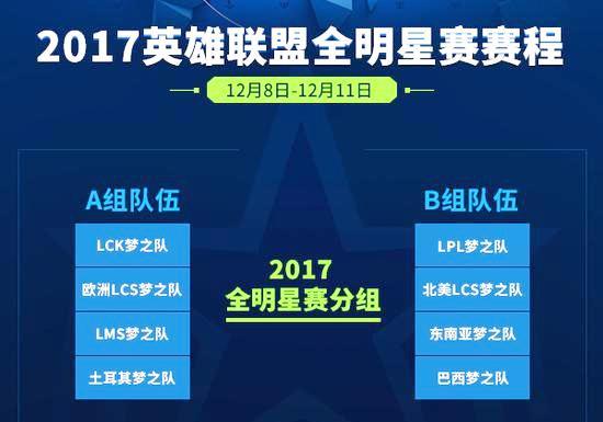 东南亚战队签证有问题  全明星队变成替补出战