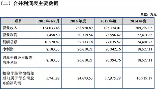 不是咖啡和果汁，这款中国人最爱喝的饮料，让周杰伦胖出新高度