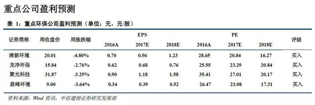 第二波家电普及潮将再造黄金十年｜一财研选