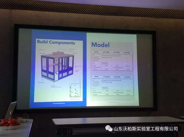 新加坡Advance Lab公司一行莅临我公司参观交流