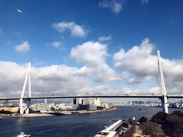 日本印象-关西八天游