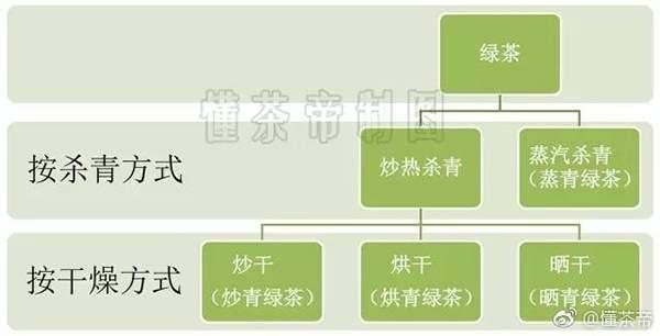 茶人微语录︱喝茶真的会醉吗？