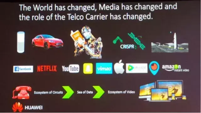 亚洲电视节干货速递——内容和技术融合的未来