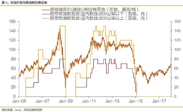 第二波家电普及潮将再造十年黄金期，珍惜一季度攻势！