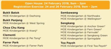 2019年新加坡教育部幼儿园即将开始报名，报名细则全在这啦
