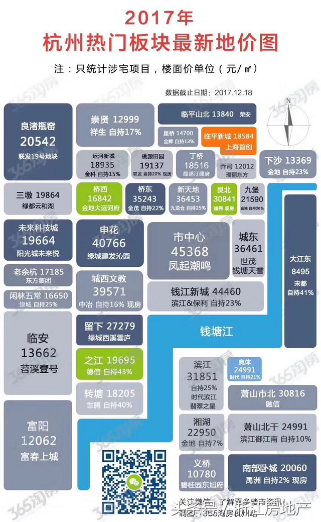 2017年度关键词盘点，这一年，你为谁打CALL