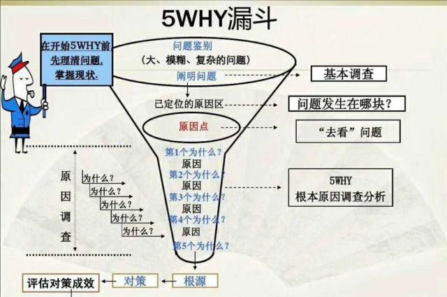 哈佛研讨会，美国K12教学管理精华来了｜新学说美国研学团