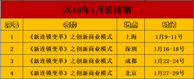 23岁怀揣50元为追梦差点饿死街头，52岁却靠一把木梳卖出5亿！