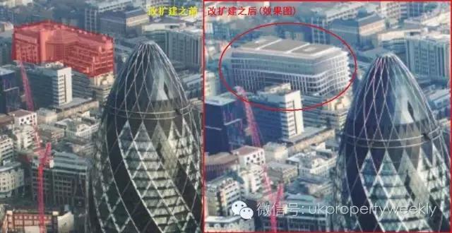 中资拯救了"英国楼市“,可谁来救赎这些中资困局？附项目总览图