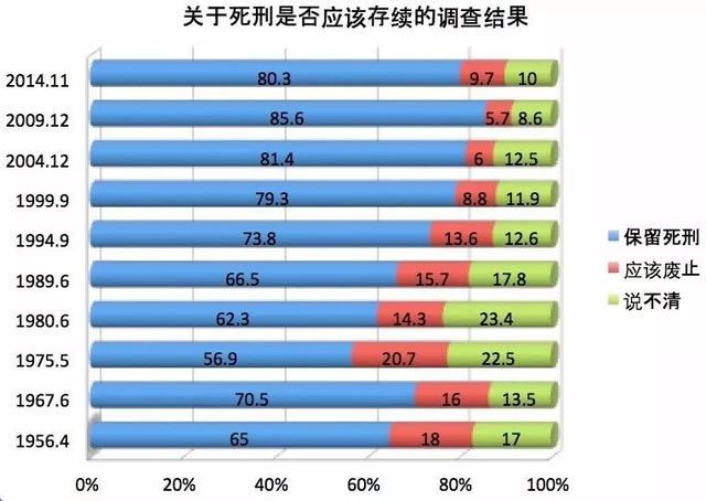 绞杀、切腹都不够，日本还有哪些恐怖的死刑方式？