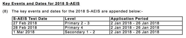 2018年新加坡S-AEIS考试！从申请到考试当天，你要知道的都在这里
