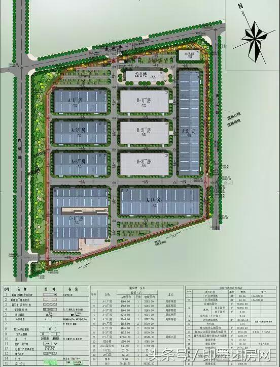 即墨经济开发区：崛起创新与开放“新高地”