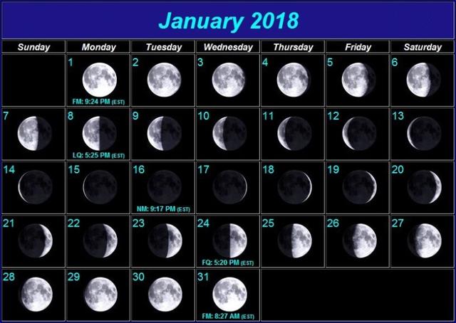 2018年新加坡最值得期待的7个天文奇景