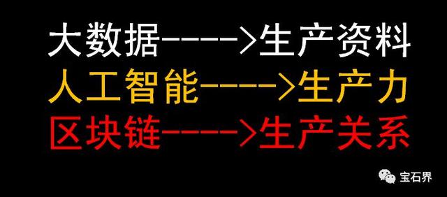 手链项链，都不如区块链，珠宝业要如何玩转最热门的技术区块链？