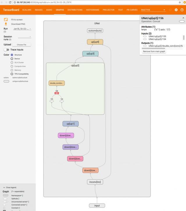 PyTorch 团队发表周年感言：感谢日益壮大的社群，这一年迎来六大核心突破