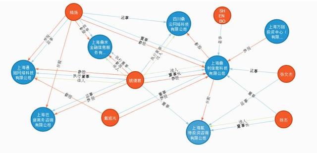 如何看待区块链项目——量子链(Qtum)？