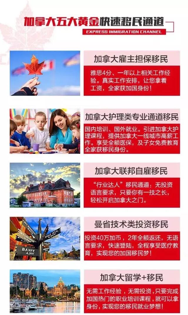 2018全球护照哪家强？加拿大护照破纪录，世界第4!颜值高含金量更高