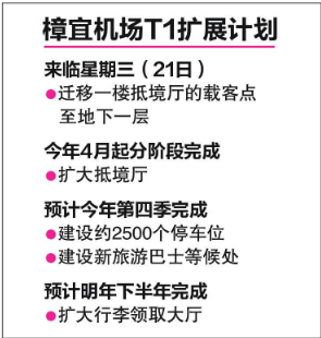 新加坡樟宜被吐糟没地方停车？这次机场真怒了！