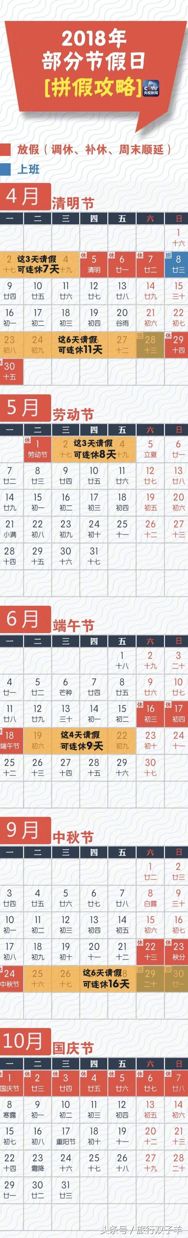 2018拼假与小众旅行目的地指南