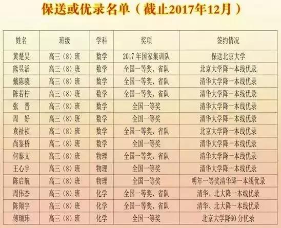 致湖北初三家长的一封信：选择武钢三中，迈进名牌大学！