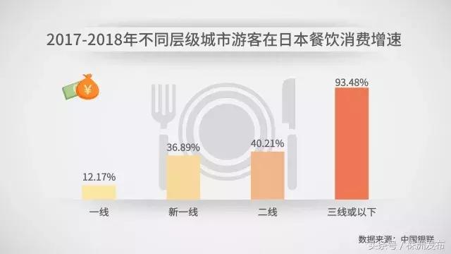 中国人春节爱去哪玩？最贵的南极平均花费16万元！