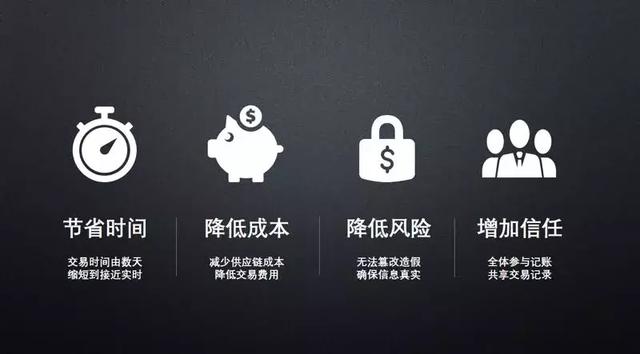 用区块链赋能跨境电商：大龙网参与SilkChain背后的野心