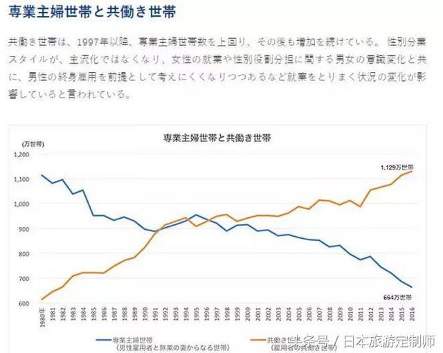 最真实的日本：并非传说中那么无敌！