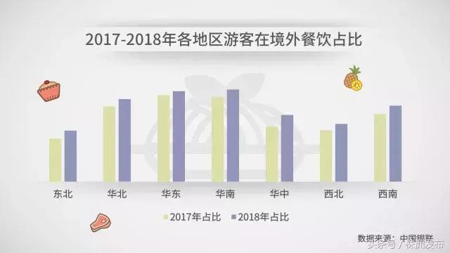 中国人春节爱去哪玩？最贵的南极平均花费16万元！