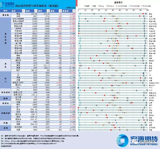 宏源今日早评0214：美国公布基建计划 节前A股或将平稳收官