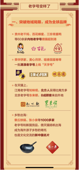 老字号随天猫出海开启新征程 一口章丘铁锅安放亿万海外“乡愁”