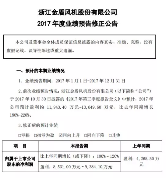 又一位草根创业者坠楼身亡，他曾从3万做到93亿