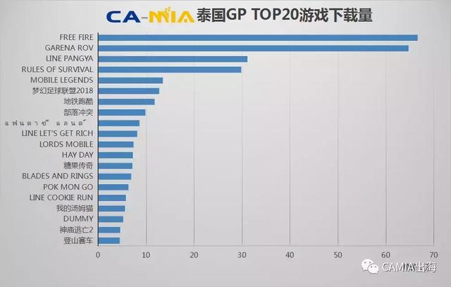 CAMIA数据周刊(2018.2.14-2018.2.20)