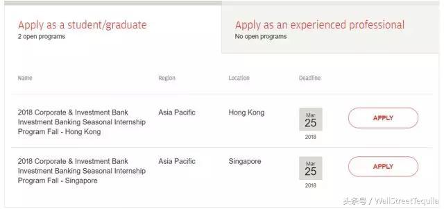 摩根大通补招2月截止别错过！香港、伦敦、新加坡等地都在招聘中