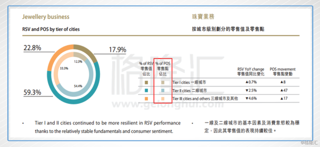 黄金涨，三家黄金珠宝股怎么看？