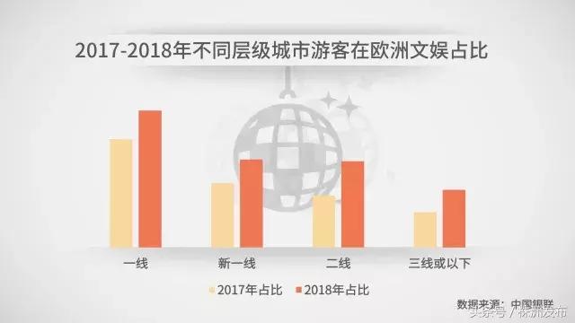 中国人春节爱去哪玩？最贵的南极平均花费16万元！