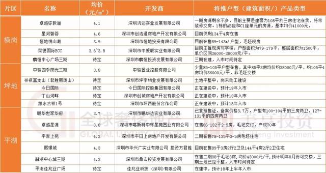 刚性龙岗。每个盘都是刚强坚毅的勇士