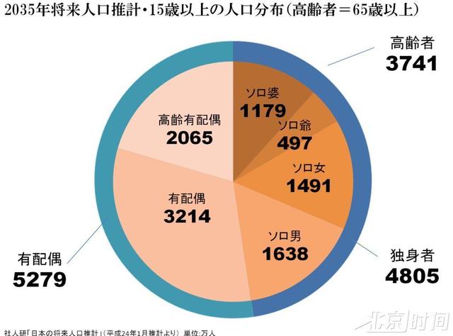 2018年最真实的日本！也是中日两国之间最真实的差距（转）