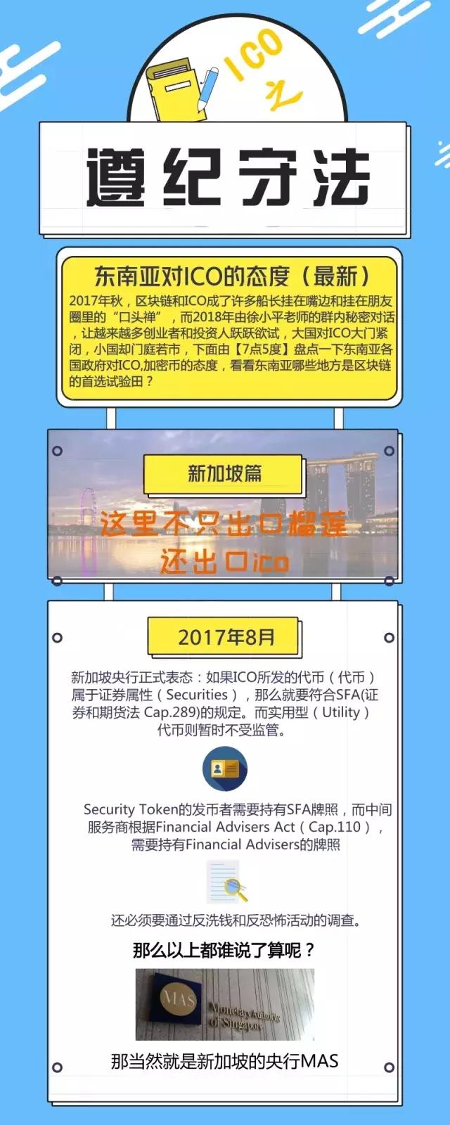 「图解干货」东南亚对ICO的态度——新加坡篇