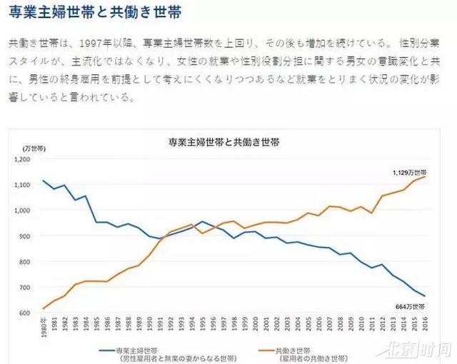 2018年最真实的日本！也是中日两国之间最真实的差距（转）