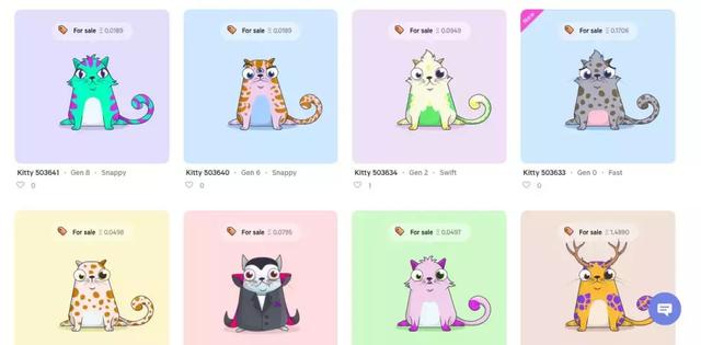 百度抄袭的区块链“吸猫”游戏CryptoKitties，不做ICO，照样获利