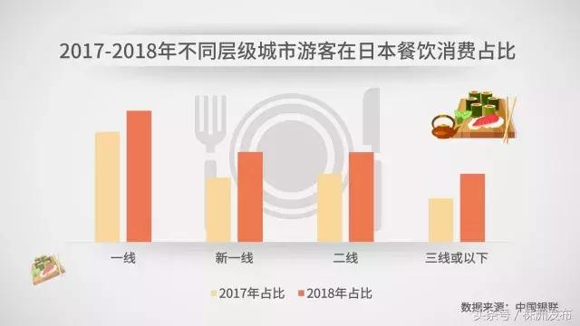 中国人春节爱去哪玩？最贵的南极平均花费16万元！