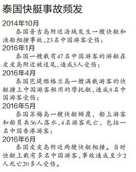 泰国普吉岛：为什么经常有游客出事故