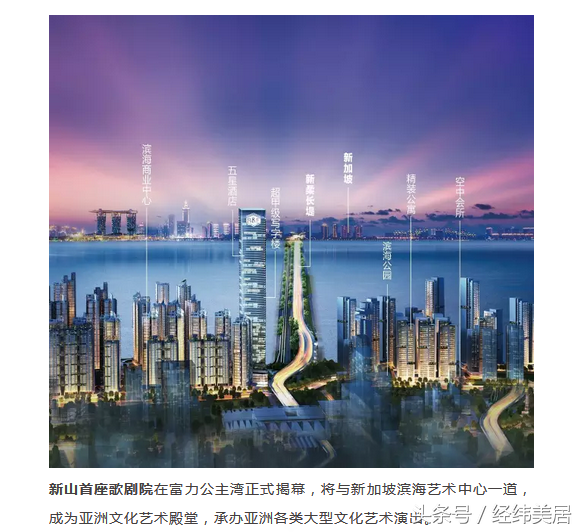 富力公主湾新加坡对岸全新一房到四房特色明星户型